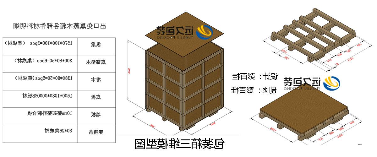 <a href='http://m03e.81623464.com'>买球平台</a>的设计需要考虑流通环境和经济性